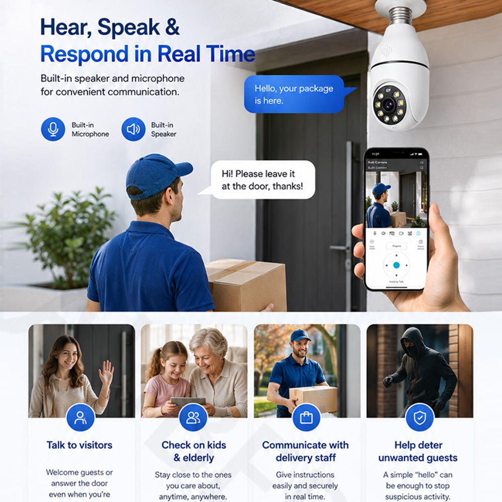 Bulb Camera  Tuya Wireless Lig - Home Security Kamera ulasan dan harga