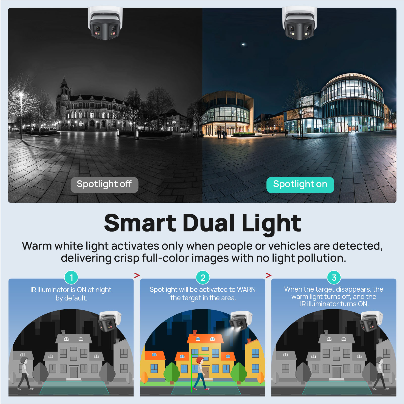 Vikylin 8MP Panoramic Dual Lig - Home Security System Hikvision ulasan dan harga