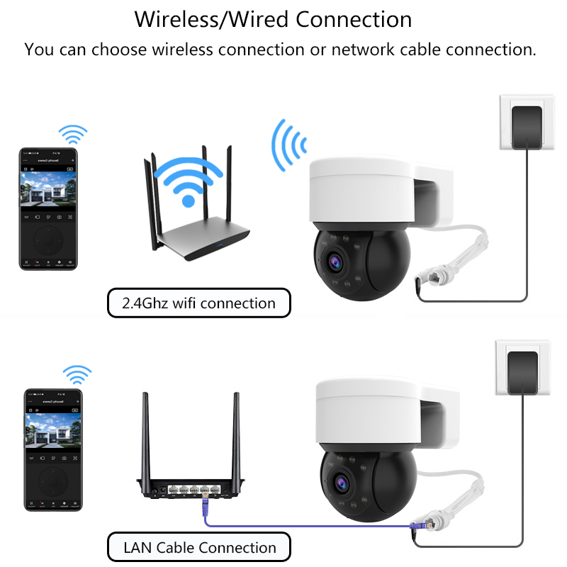 Outdoor Waterproof Wireless 10 - Home Security Kamera ulasan dan harga