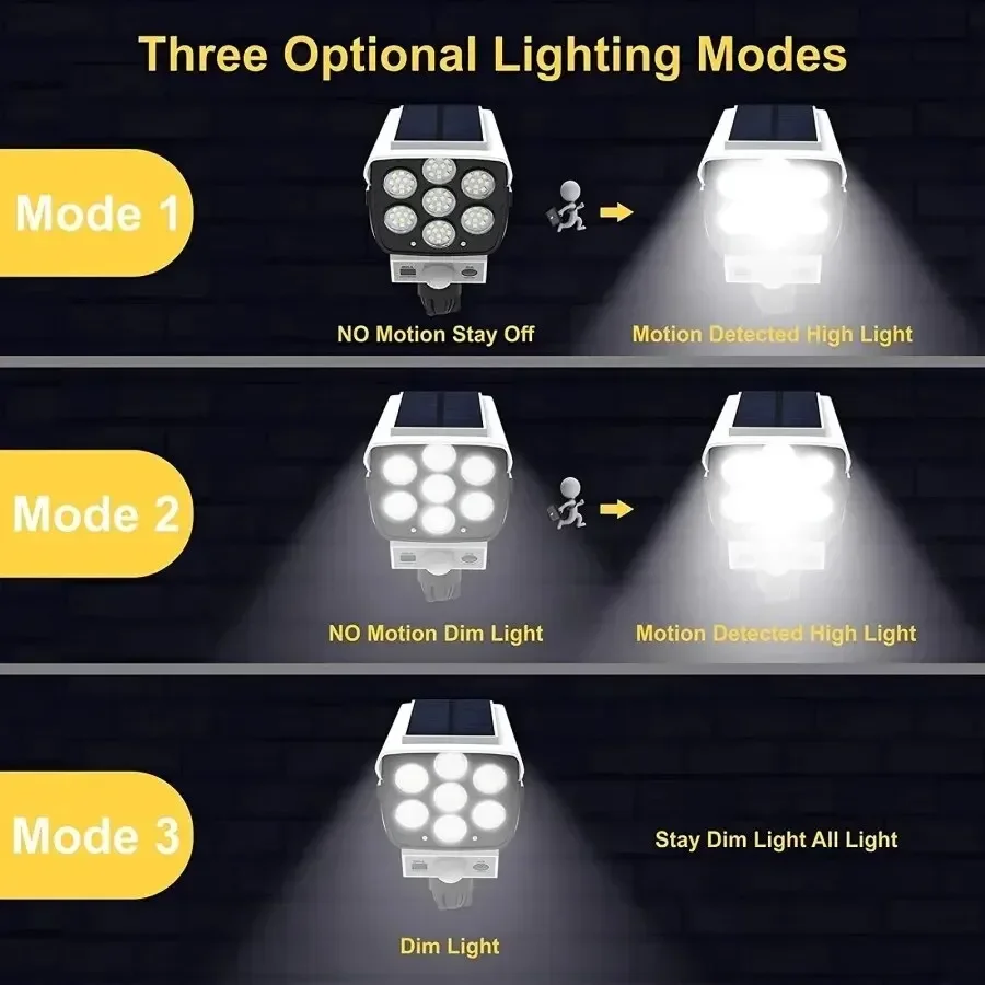 Outdoor Motion Sensor Solar Li - Fake Camera Dummy ulasan dan harga