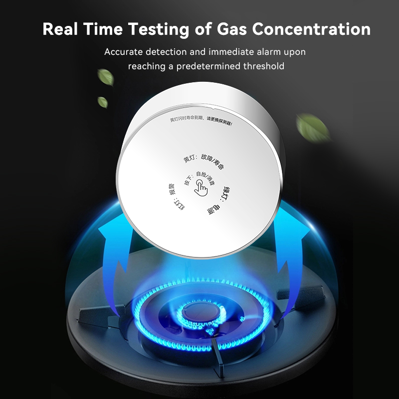 Meian Zigbee Gas Detector Tuya - Home Security Gadgets ulasan dan harga