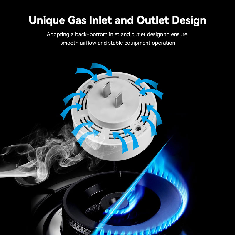 Meian Zigbee Gas Detector Tuya - Home Security Gadgets ulasan dan harga