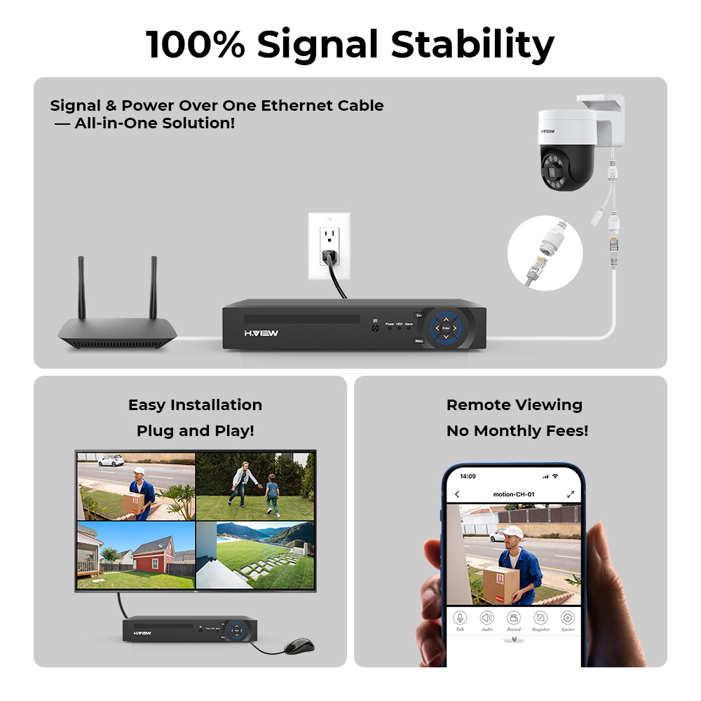 H.view 8Ch 4K 5MP 8MP Cctv Sec - Home Security Video Cameras ulasan dan harga