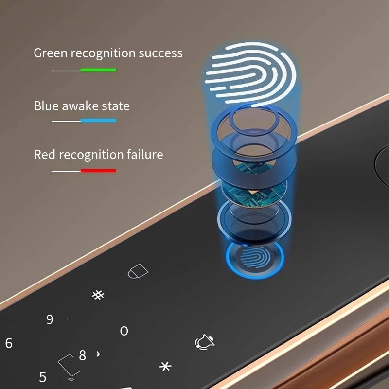 P70max Smart Lock  Intelligent - Home Security Lock System ulasan dan harga