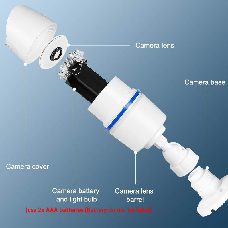 Creative Wireless Dummy Bullet - Fake Camera Dummy ulasan dan harga