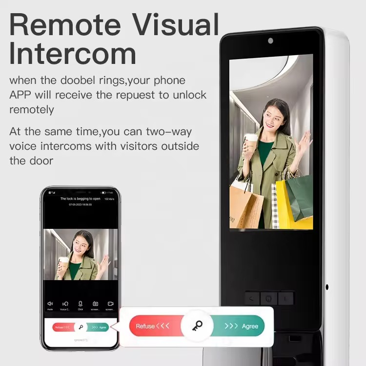 Smart Home System Full Automat - Home Security Lock System ulasan dan harga