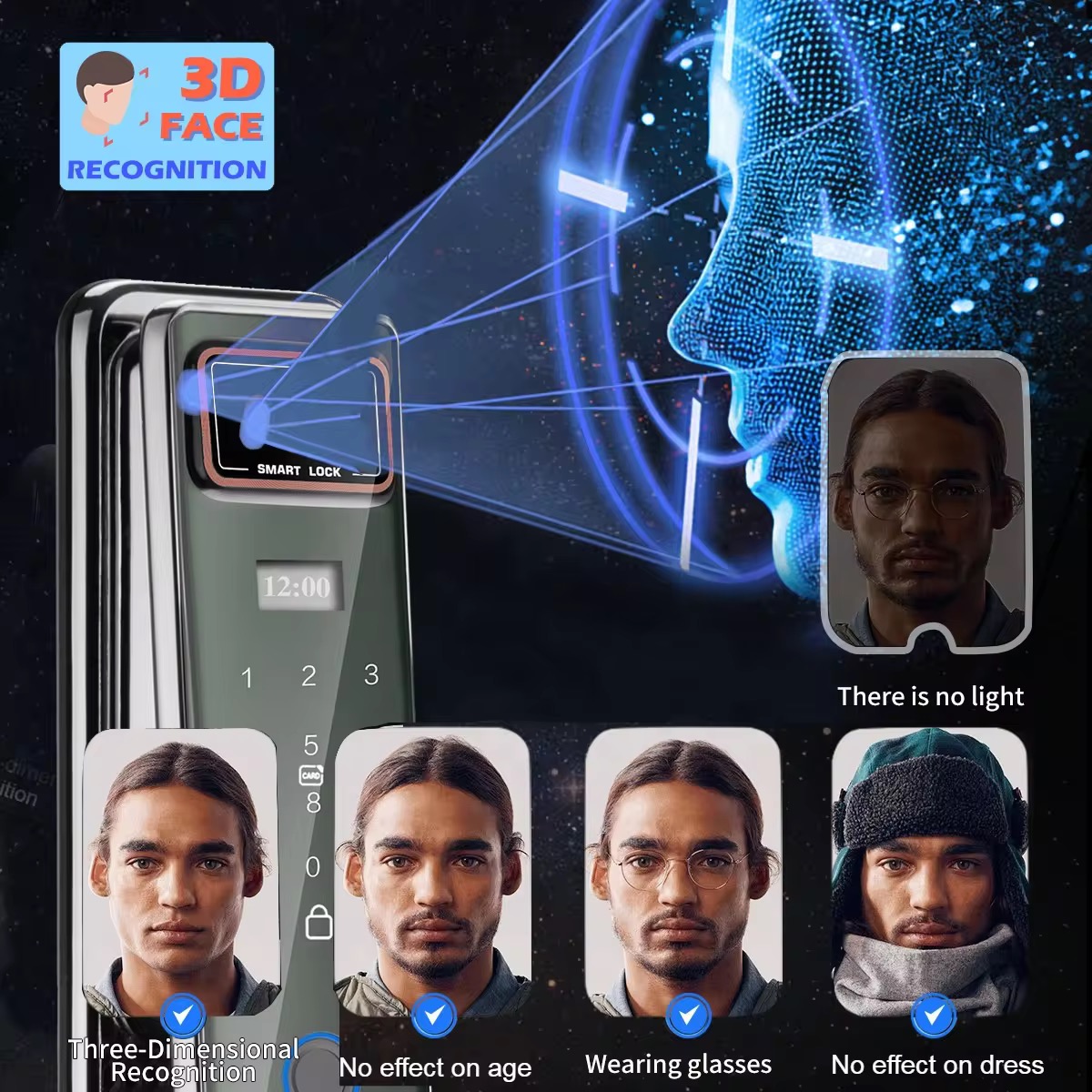 Smart Home System Full Automat - Home Security Lock System ulasan dan harga