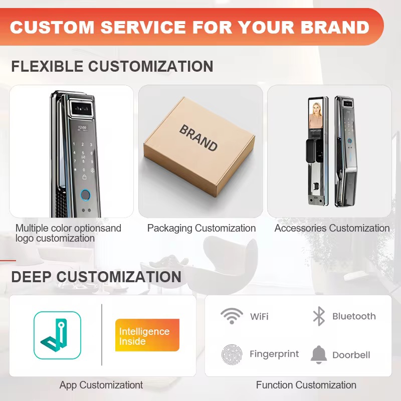 Smart Home System Full Automat - Home Security Lock System ulasan dan harga