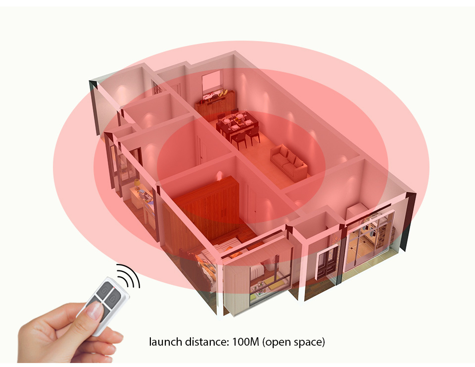 RC531 Wireless Portable Remote - Home Security Gadgets ulasan dan harga