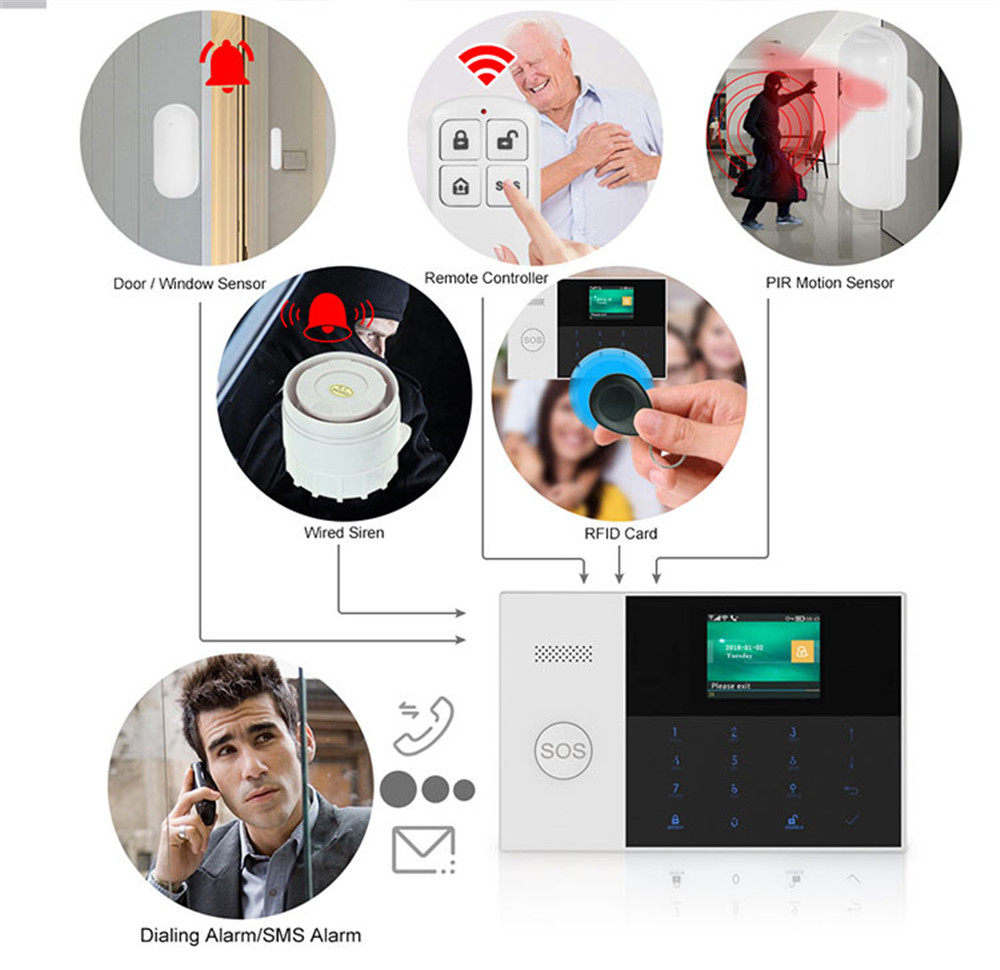 PGST PF-50 High Quality Wirele - Home Security Gadgets ulasan dan harga