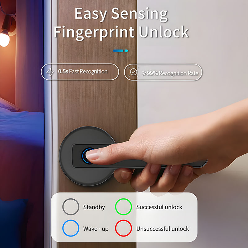 Home Security Lever-handle Loc - Home Security Lock System ulasan dan harga