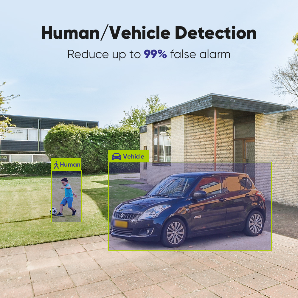 SANNCE 1080P Security Camera S - Home Security Video Cameras ulasan dan harga