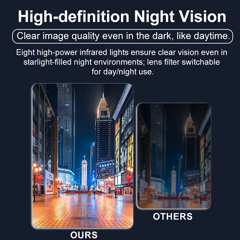 1080P Full HD Mini Camera 2 In - Home Security Video Cameras ulasan dan harga