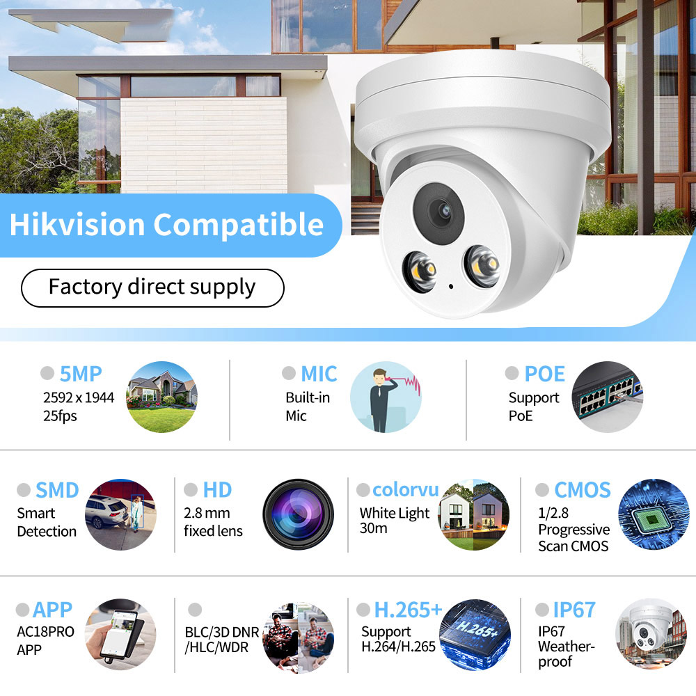 8CH 5MP IP CCTV Security Camer - Home Security System Hikvision ulasan dan harga
