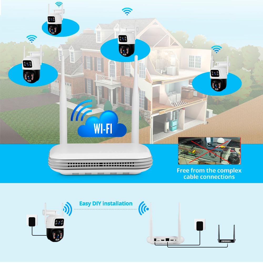KERUI Waterproof 6MP HD Wirele - Home Security Video Cameras ulasan dan harga