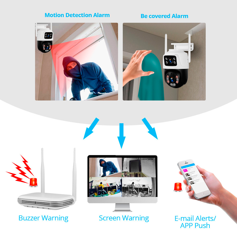 KERUI Waterproof 6MP HD Wirele - Home Security Video Cameras ulasan dan harga