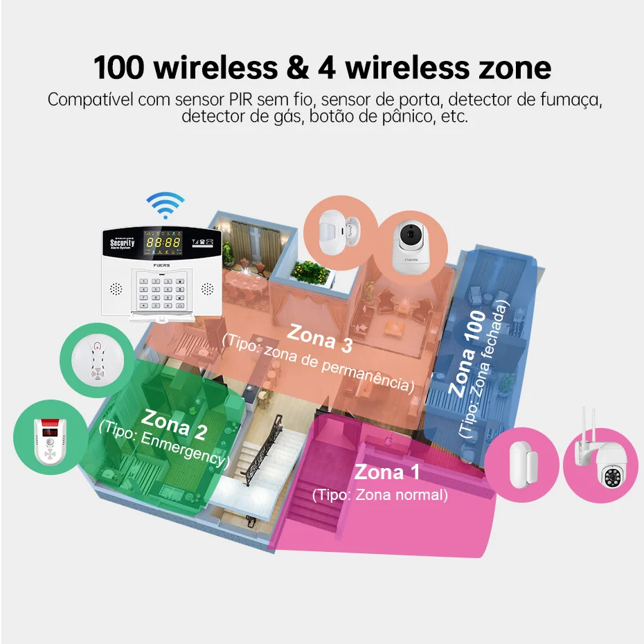 Fuers Tuya Smart Alarm System  - Home Security Number ulasan dan harga