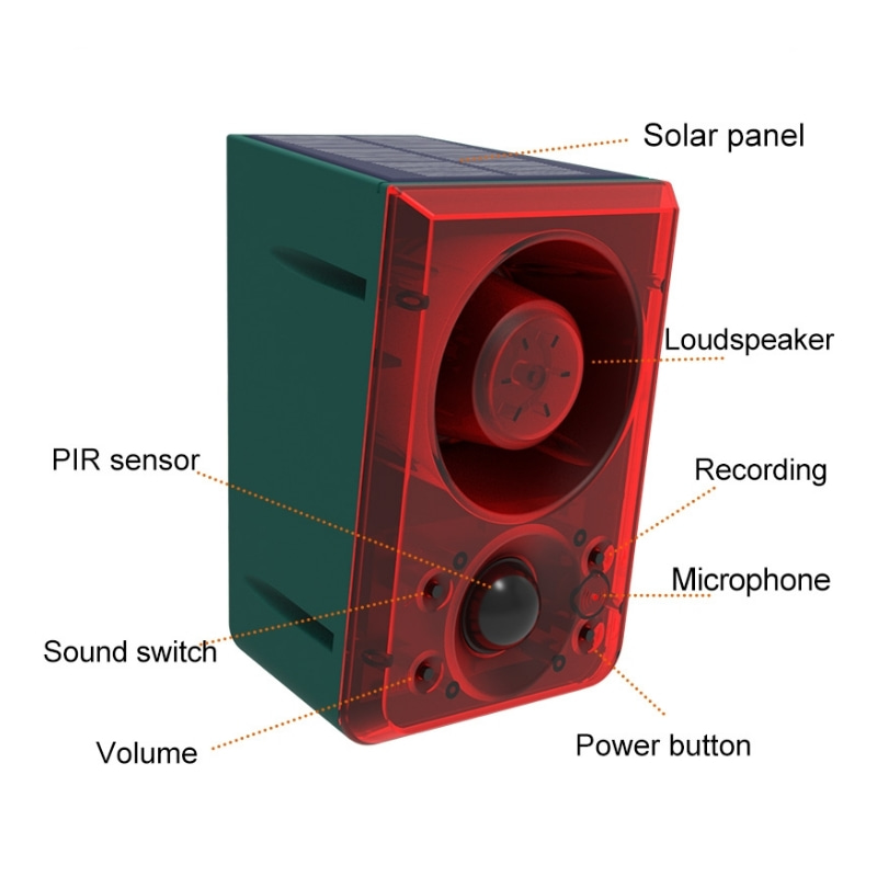 Outdoor Solar Motion Sensor Al - Home Security Yard Sign ulasan dan harga