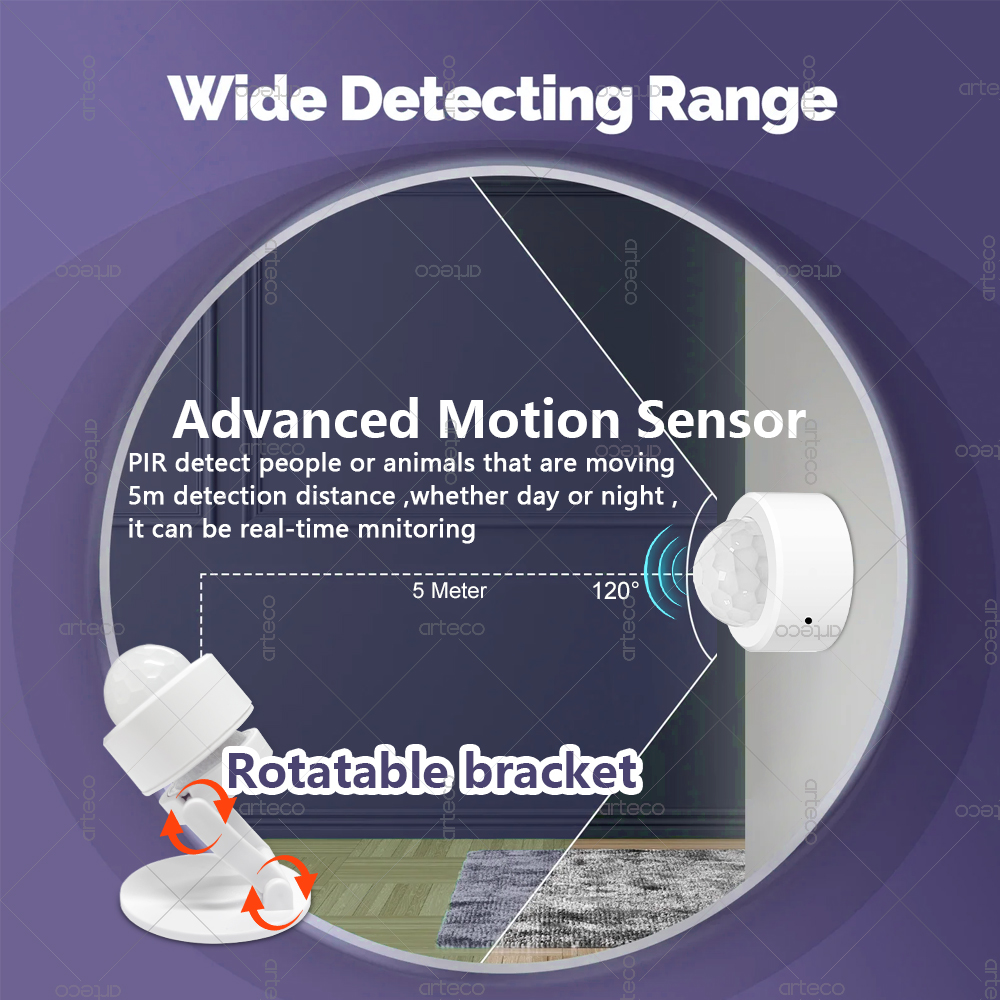 Zigbee 3.0 Mini PIR Motion Sen - Home Security Gadgets ulasan dan harga