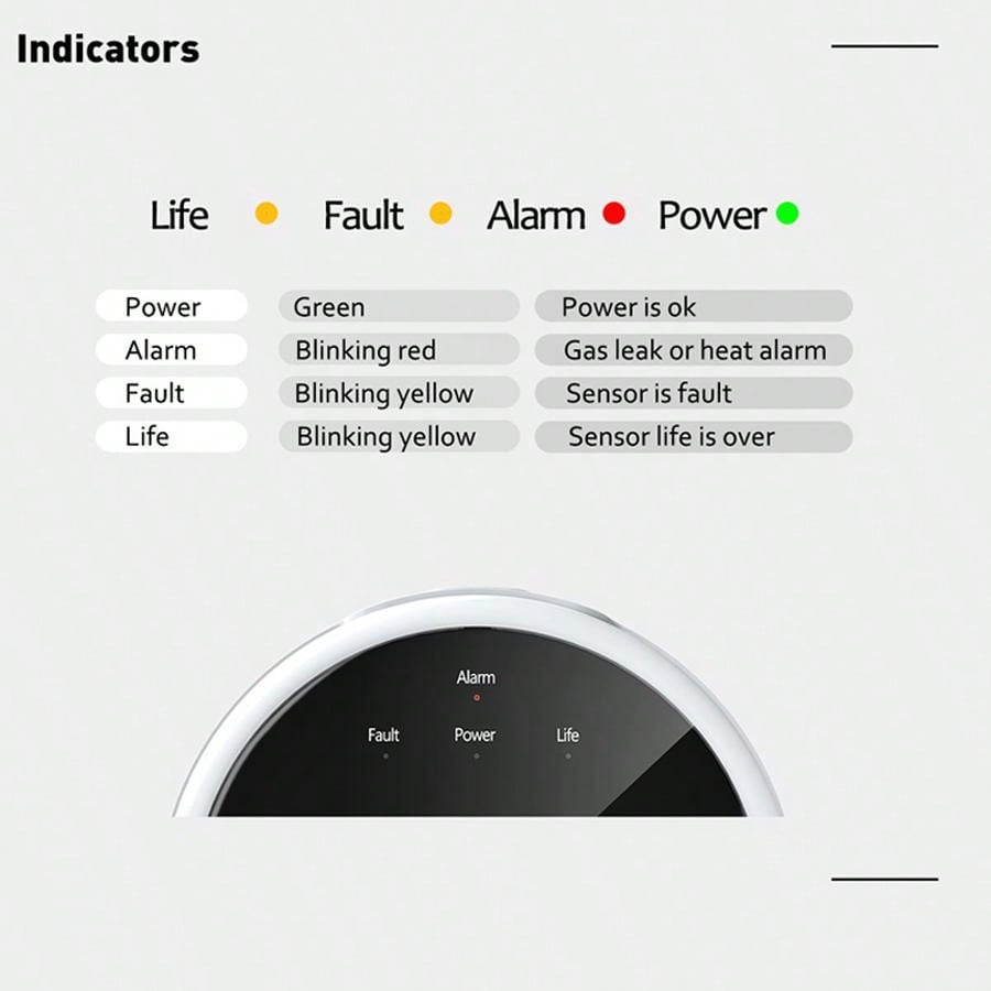 2.4G WiFi Gas Alarm Sensor Com - Home Security Gadgets ulasan dan harga