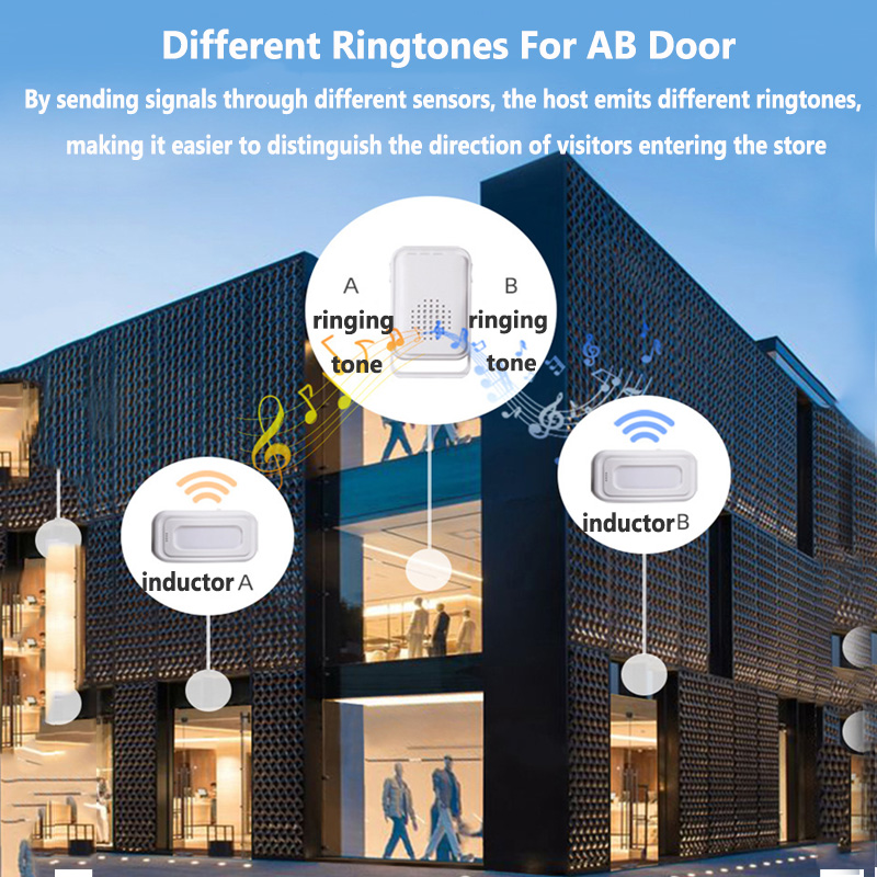 Wireless Welcome Doorbell Home - Home Security Gadgets ulasan dan harga