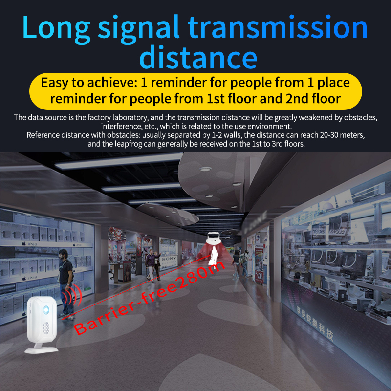 Home Security Wireless Motion  - Home Security Gadgets ulasan dan harga