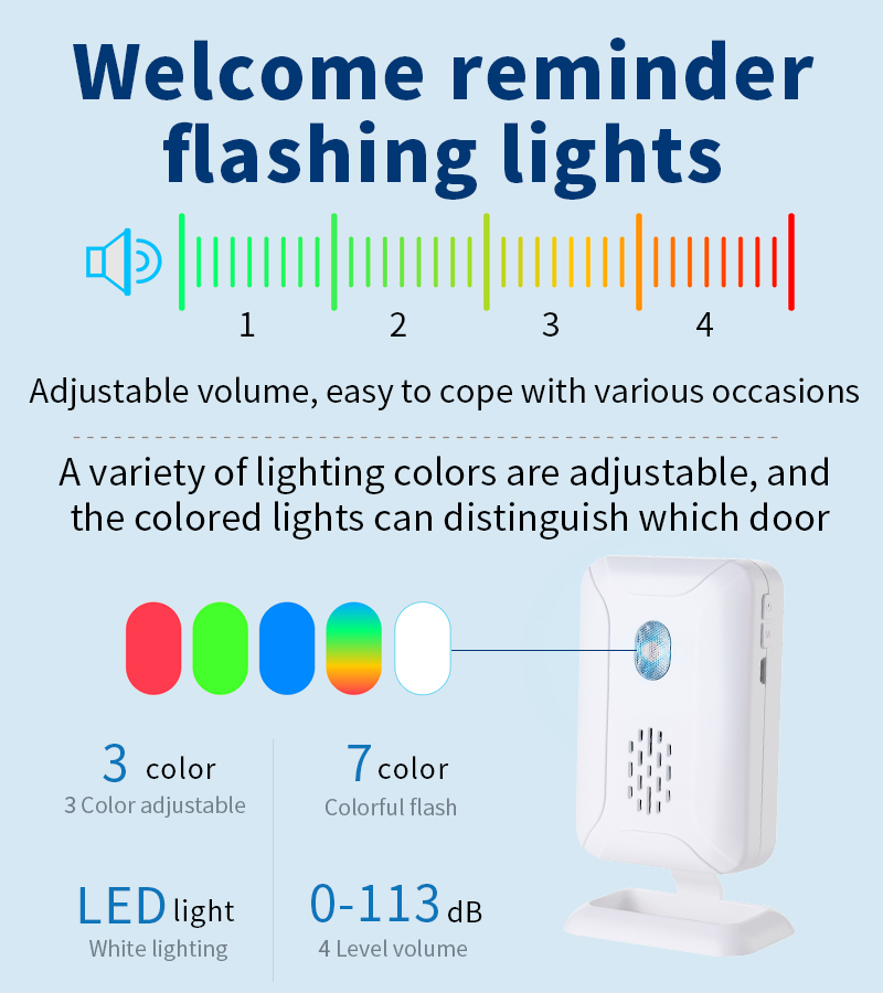 Home Security Wireless Motion  - Home Security Gadgets ulasan dan harga
